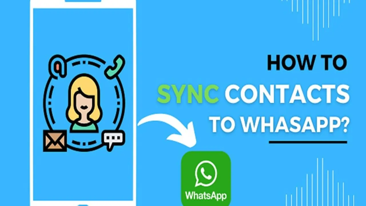 WhatsApp में कॉन्टैक्ट सिंकिंग क्या है? और कैसे करेगा ये काम, आप भी जानें